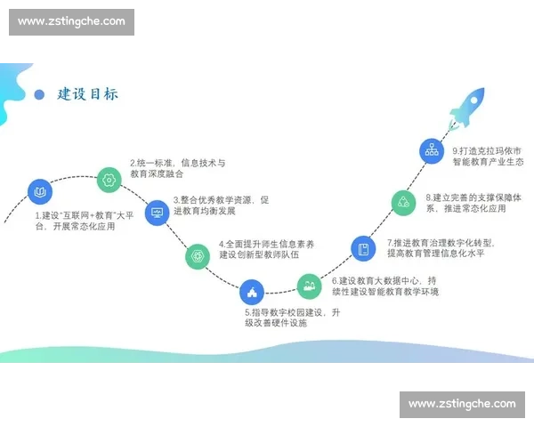 体育赛事票务平台创新发展与智慧观赛生态构建新路径研究数字化转型