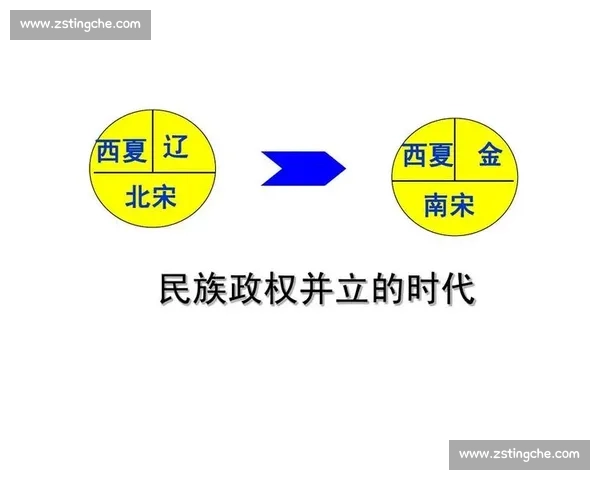 共享文化视角下社会创新与资源协同发展的策略研究