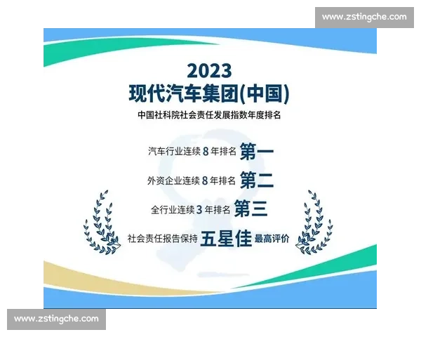 企业社会责任驱动下的品牌影响力与市场竞争力提升研究